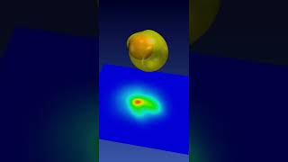 Famous Schrödinger equation animation Net Worth