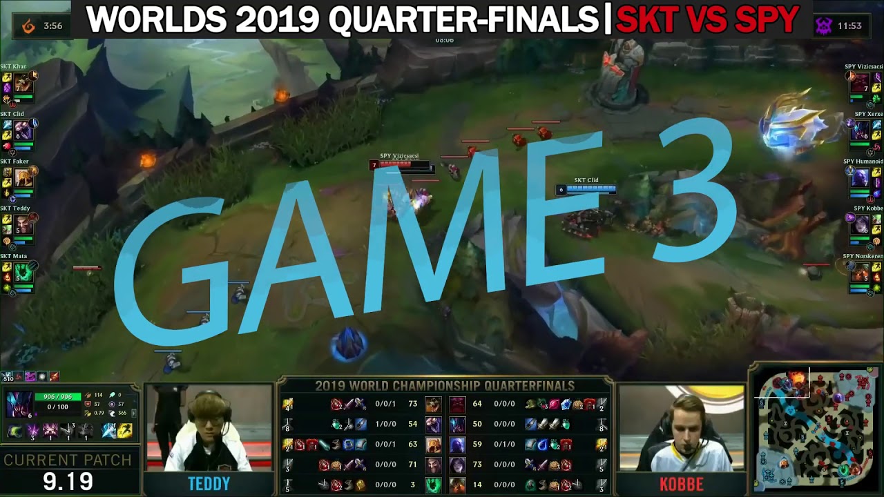 SKT vs SPY