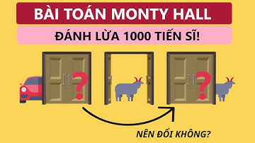 Bài Toán Monty Hall - Gây Tranh Cãi Hàng Thập Kỷ
