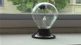 radiometer @Spectrumsci