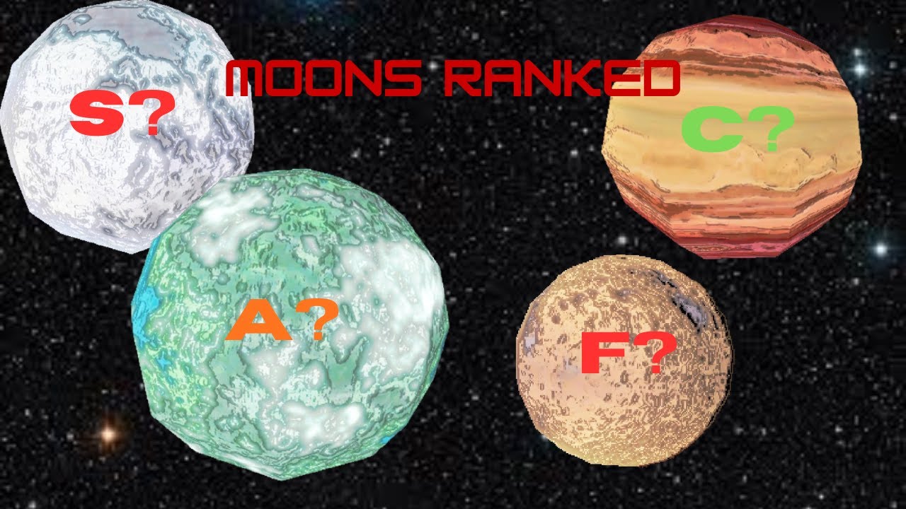 Ranking Every Lethal Company Moon as a Solo Player