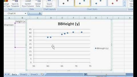 Linear Regression Video.avi