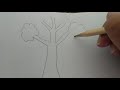 cara menggambar pohon tanpa garis putus | Gambar Psikotes| #masukTNI#Polri#IPDN