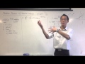 Exponential Growth and Decay Concepts