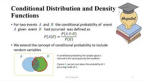 2.6.1 Conditional Density (pdf) and Distribution (CDF)