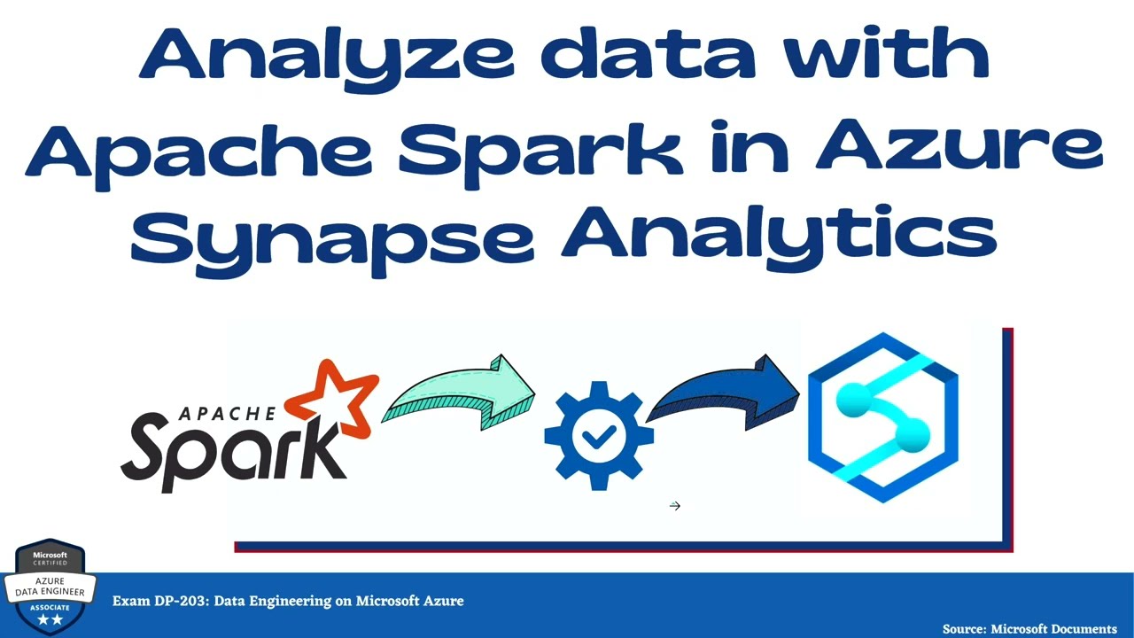 How does Apache Spark work? | Analyse Data with Apache Spark in Azure | DP-203 Ep 14 Part I
