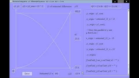Open JAR files by Double Click with Java SE & Numerical Integration with NetBeans 9