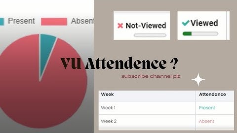 Vu subjects attendance issue solved | subject attendance | virtual university | vu attendence
