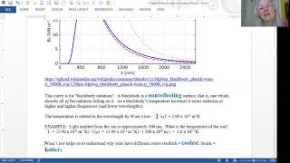 Phy Ch 29 V1