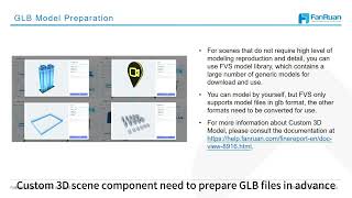 Chapter 4 FVS 3D Component
