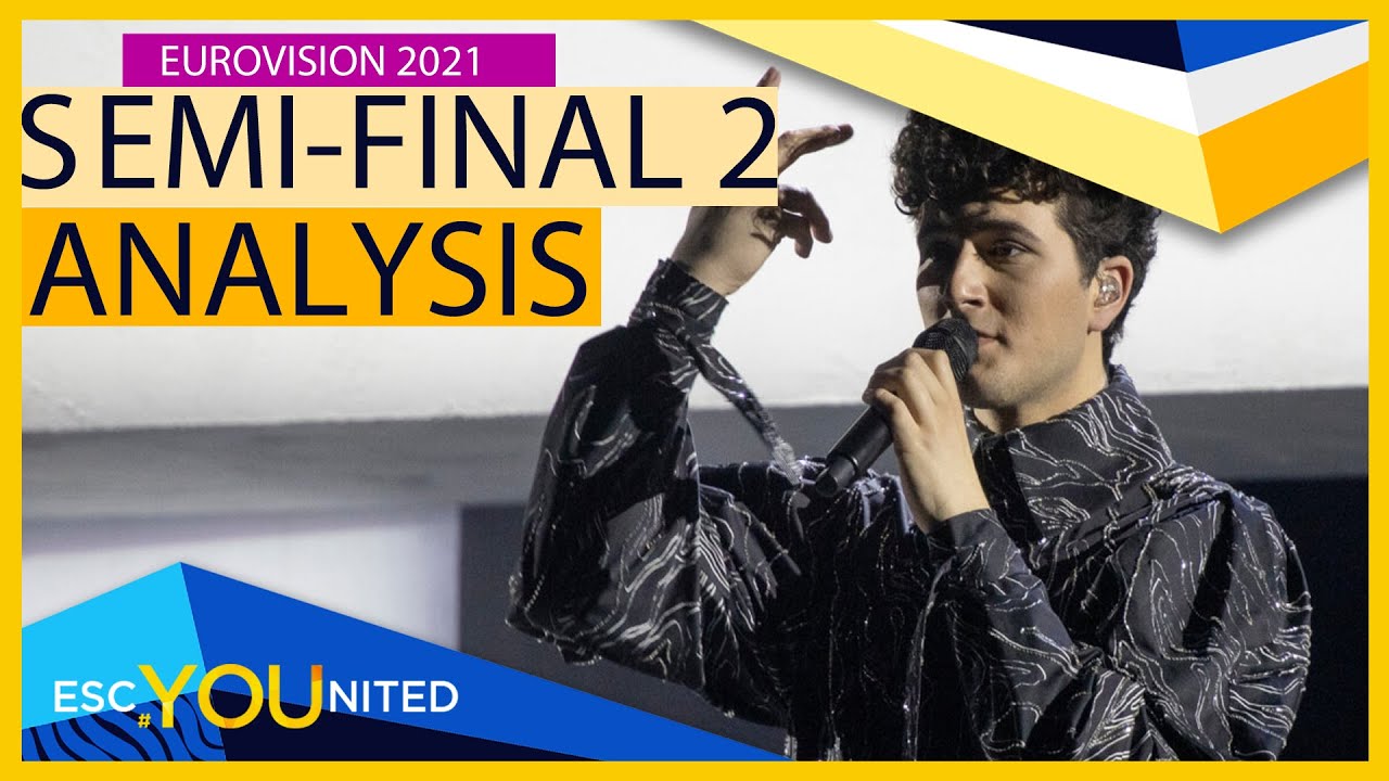 Eurovision 2021: Semi-Final 2 RESULTS - Televote & Jury analysis
