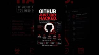 GitHub Got Hacked Again: What Every Developer Needs to Know Immediately😮 #shorts #github #coding