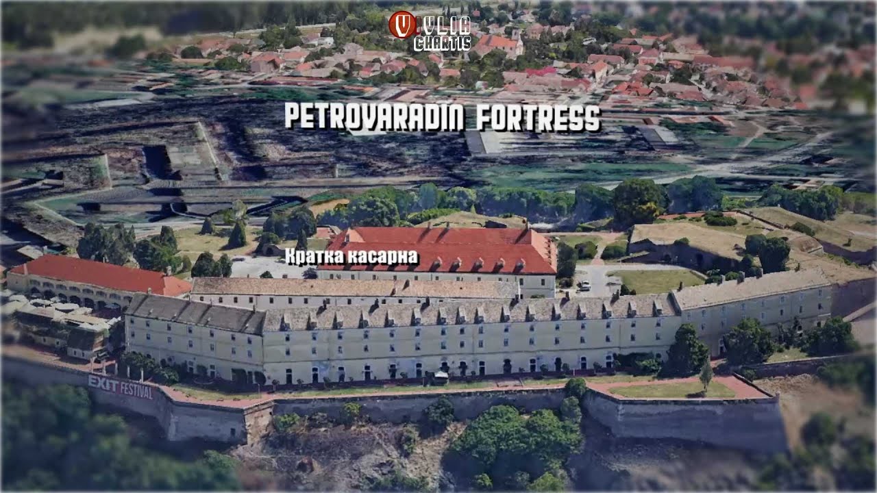🏰 Petrovaradin Fortress: The Gibraltar of the Danube