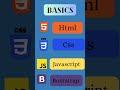 python Full stack developer #python