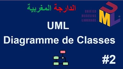 Cours UML #2 : Diagramme de Classes -   الدارجة المغربية