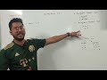 CHEPTER 4-HTML list BARISHAL BOARD24