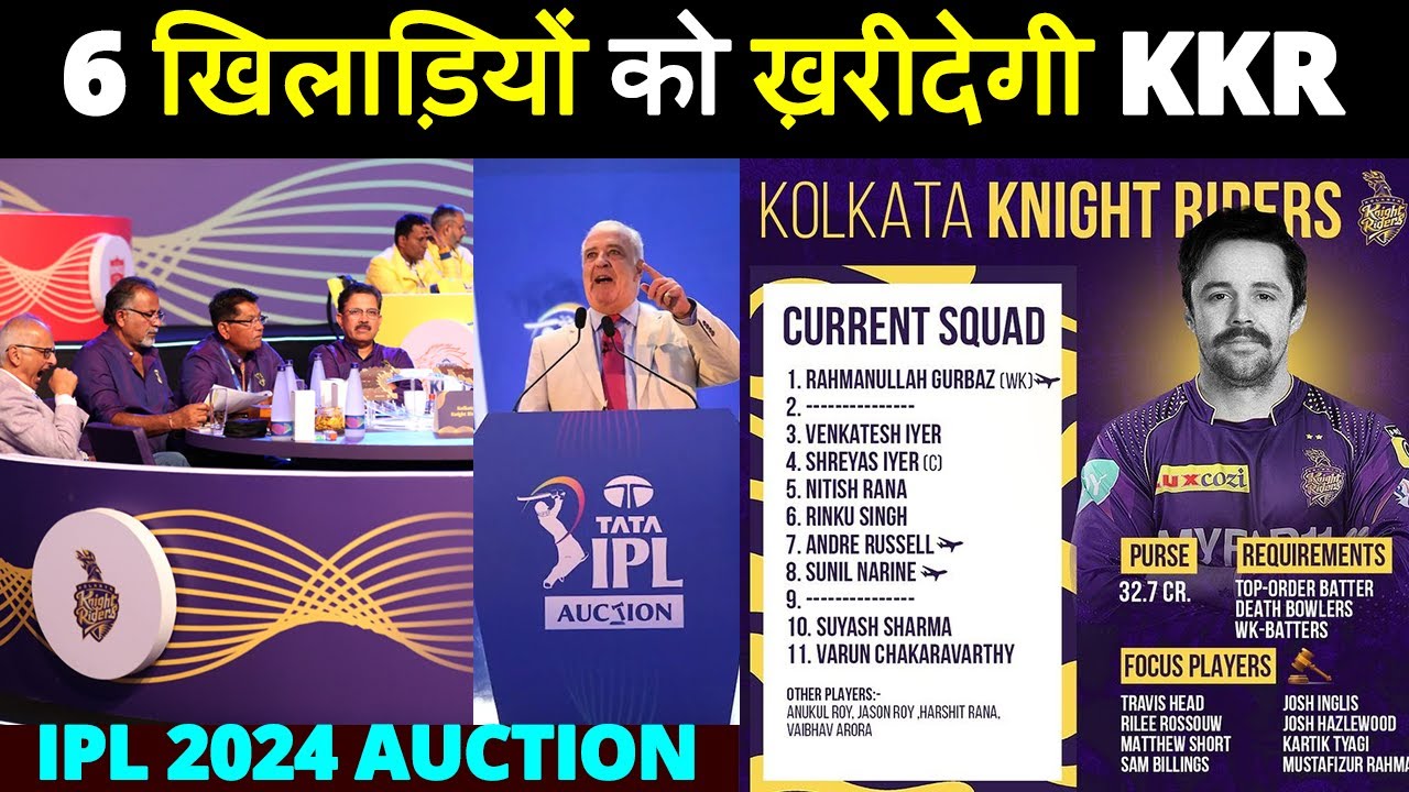 IPL auction 2023 KKR: Full updated squad, purse left, slots available -  Sportstar