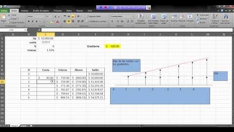 Gradiente aritmético en Excel