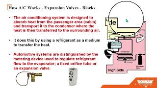 Stay Cool With R1234yf AC Dorman Lunch & Learn 05 14 2025