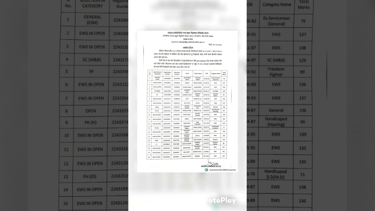 4161 Master cadre new update 