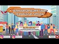 Peran Warga Negara dalam Pembangunan Nasional