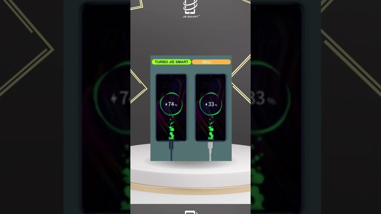 Turbo Cargador 3.0a Qc 3.0 P/ Celular-tableta. V8  y TIPO C 5v 9v 12