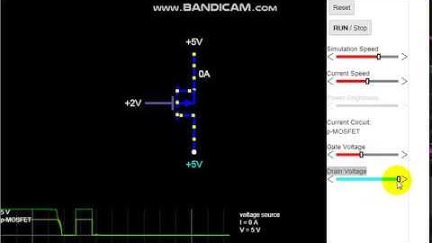 P Channel Mosfet Transistor Animation