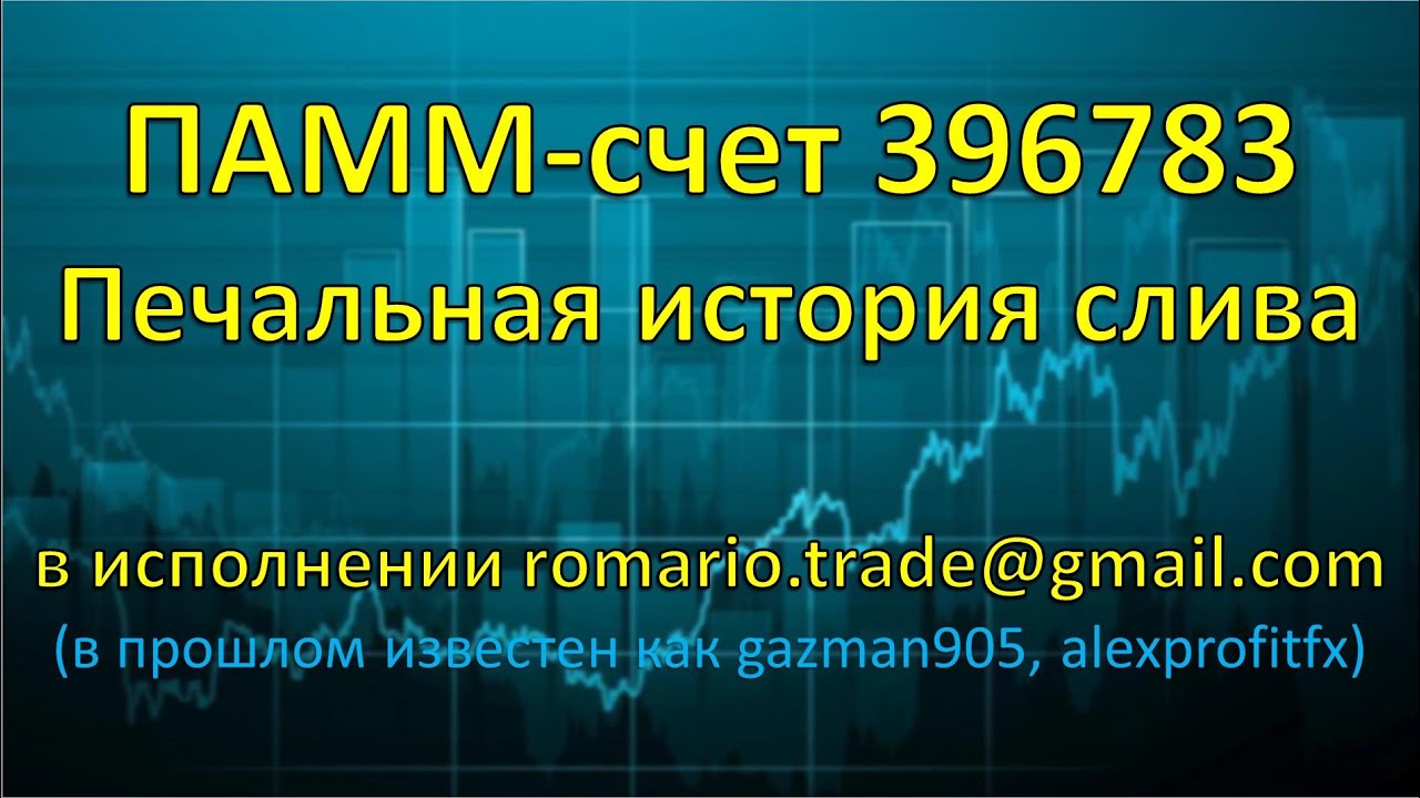 Роман Лукьянов RomarioTrader romario.trade@gmail.com ПАММ счет 396783 ...
