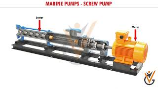 Marine Auxiliaries | Marine Pumps (Screw Pump)