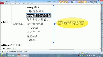 02 尚硅谷 MySQL高级 MySQL简介