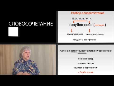 B3. Типы подчинительной связи: согласование, управление, примыкание.