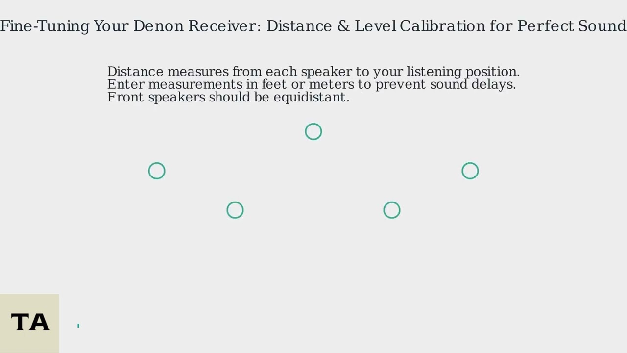 Как настроить расположение акустических систем, частоту кроссовера, расстояние и уровни звука в с...