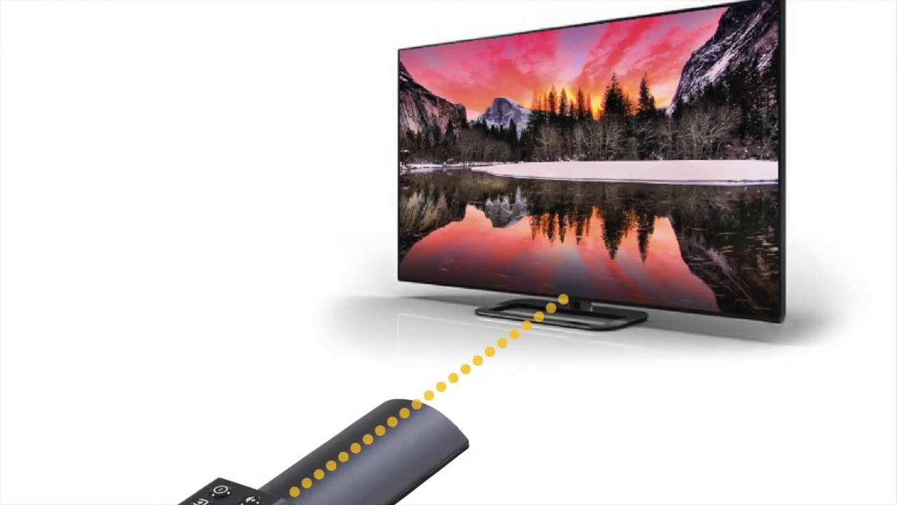 Introduction to PiggyBack Remote for Fire TV Voice Remote - YouTube