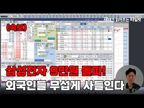 외국인들 무섭게 <strong>사들인다</strong>