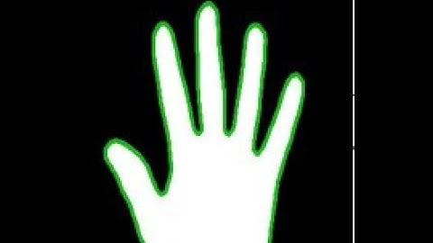 Convex Hull in OpenCV with Python