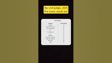 RJS CJ PRE CUT OFF #law #rjs #judiciary #clat #judge #clat2022 #information #awareness