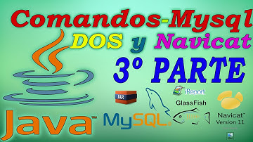 VIDEO 2016 HD Comandos Mysql Show, Create, Use, Describe, Insert, Select, Drop, Where, Alias, Like