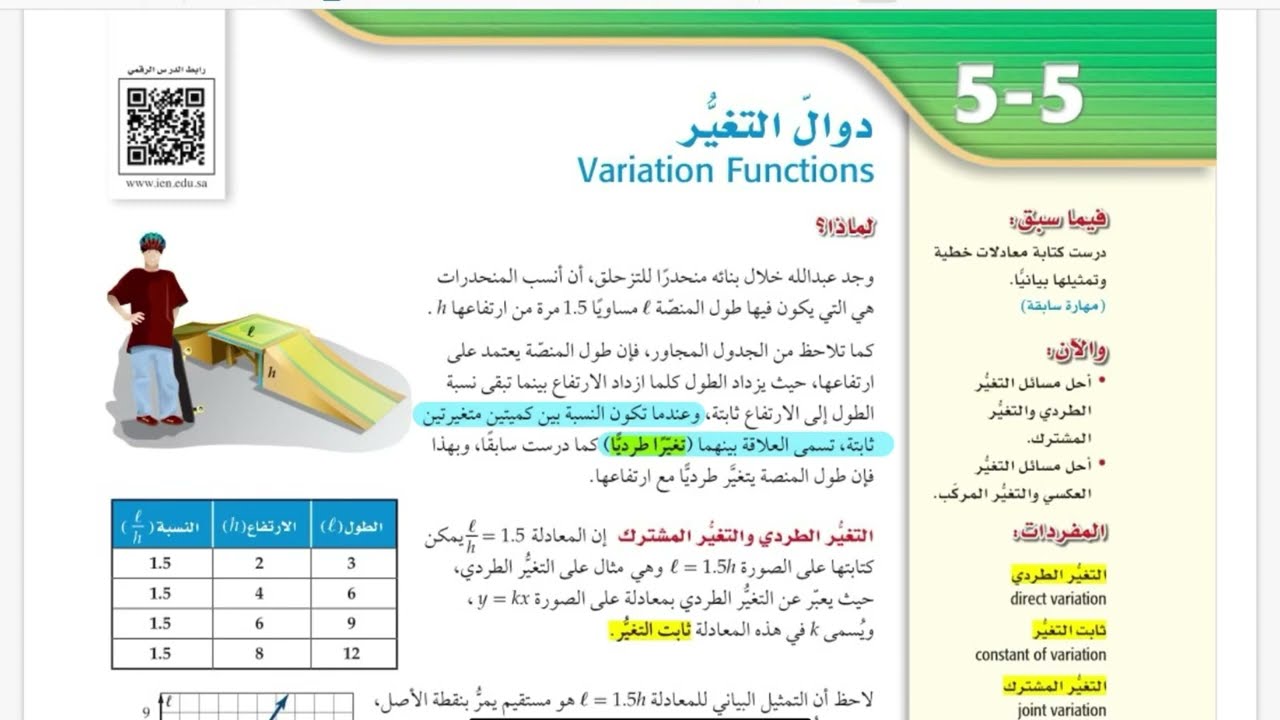 دوال التغير رياضيات ثاني ثانوي  الفصل الدراسي الثاني