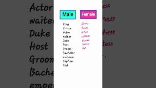 Male Vs Female | what other titles do you know? #englishgrammar #english #education #grammarrules