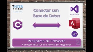 Visual C# 2. Connect Access Database to the Project, Unprogrammed.