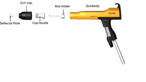 Súng phun sơn Sooho, các chi tiết của súng sooho, bán súng sooho