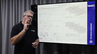 Tek Talk | Installing Static Line Using Rivets Only