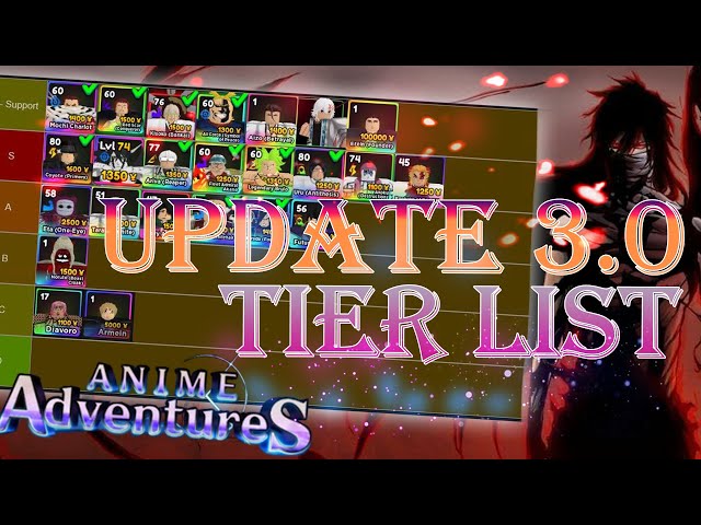 TIER LIST DA PARTE 2 DA UPDATE 7.6.0 DO ANIME ADVENTURES!!! 