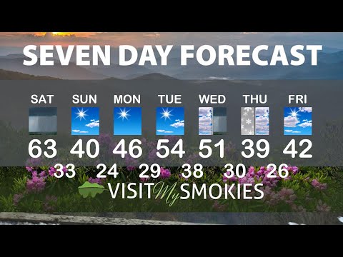 Weather In Pigeon Forge Tennessee