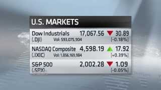 Nightly Business Report: Dow day on Wall Street