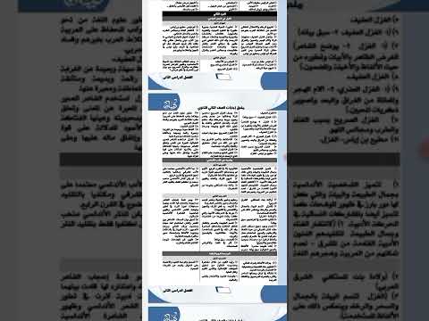 اجابات كتاب كيان تانية ثانوى الترم التانى 2022 PDF موجود في التعليقات 