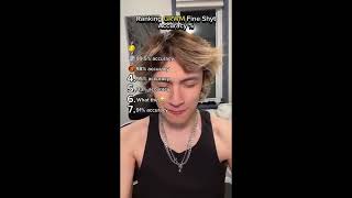 GRWM to hangout with fine SHYT 😱#grwm #ranking #accuracy #funny #memes #ranked