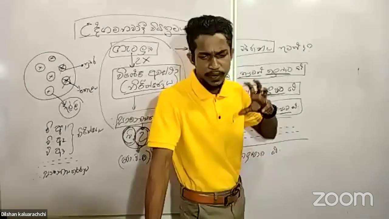LOGIC & SCIENTIFIC METHOD | විධික්‍රම | විද්‍යාත්මක ක්‍රමය ( PROF.RD.GUNARATHNA ) පොත ආශ්‍රයෙන්