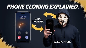 How Hackers Clone Your Phone: Methods & Tools Explained