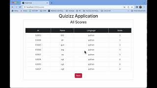 Quizziz app React front end Java backend with spring